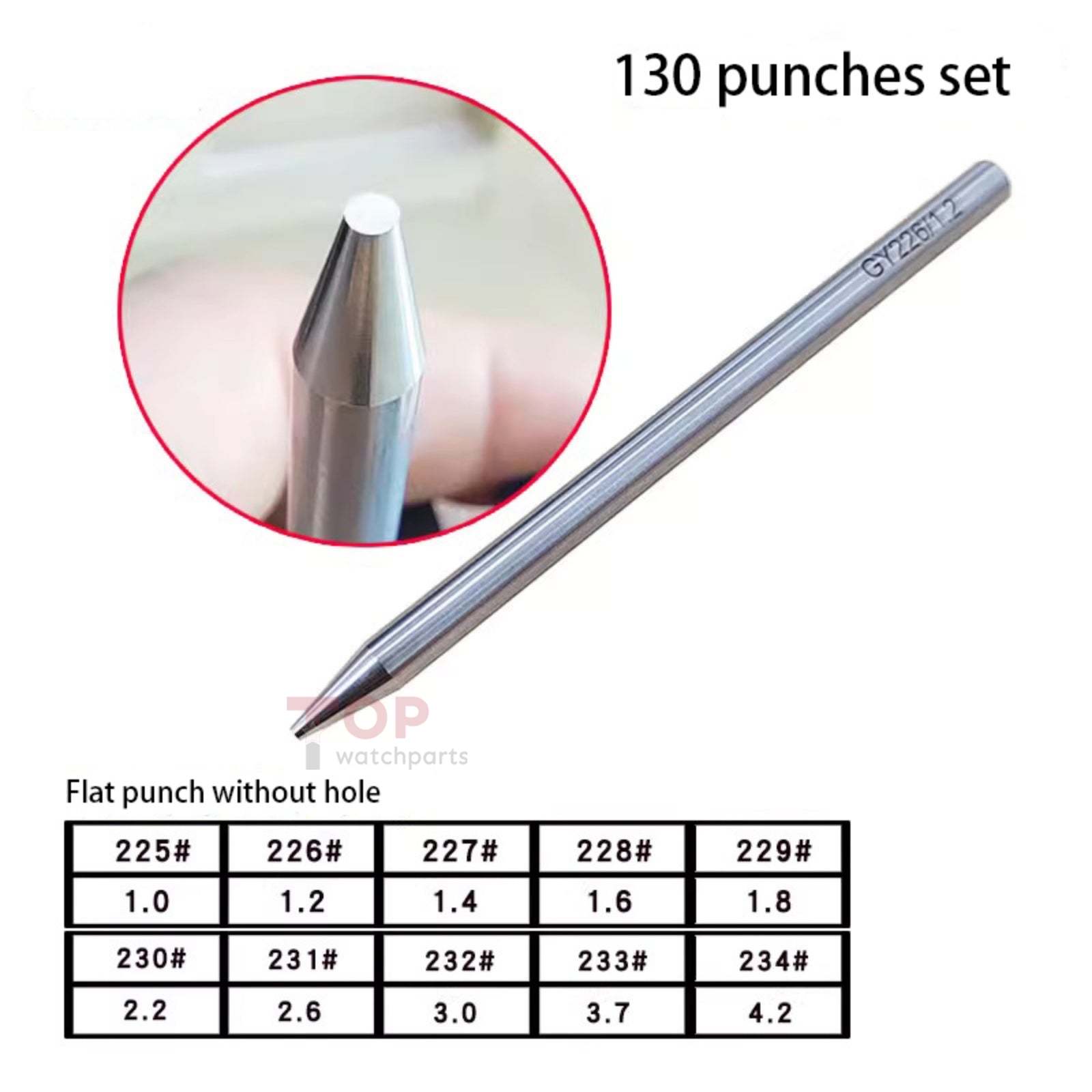 Professional Watchmaker Staking Set–Precision Punch&Anvil Bench Tool Kit for Pressing Hands&Balance Staffs&Gears&Rotor Bearing Screw